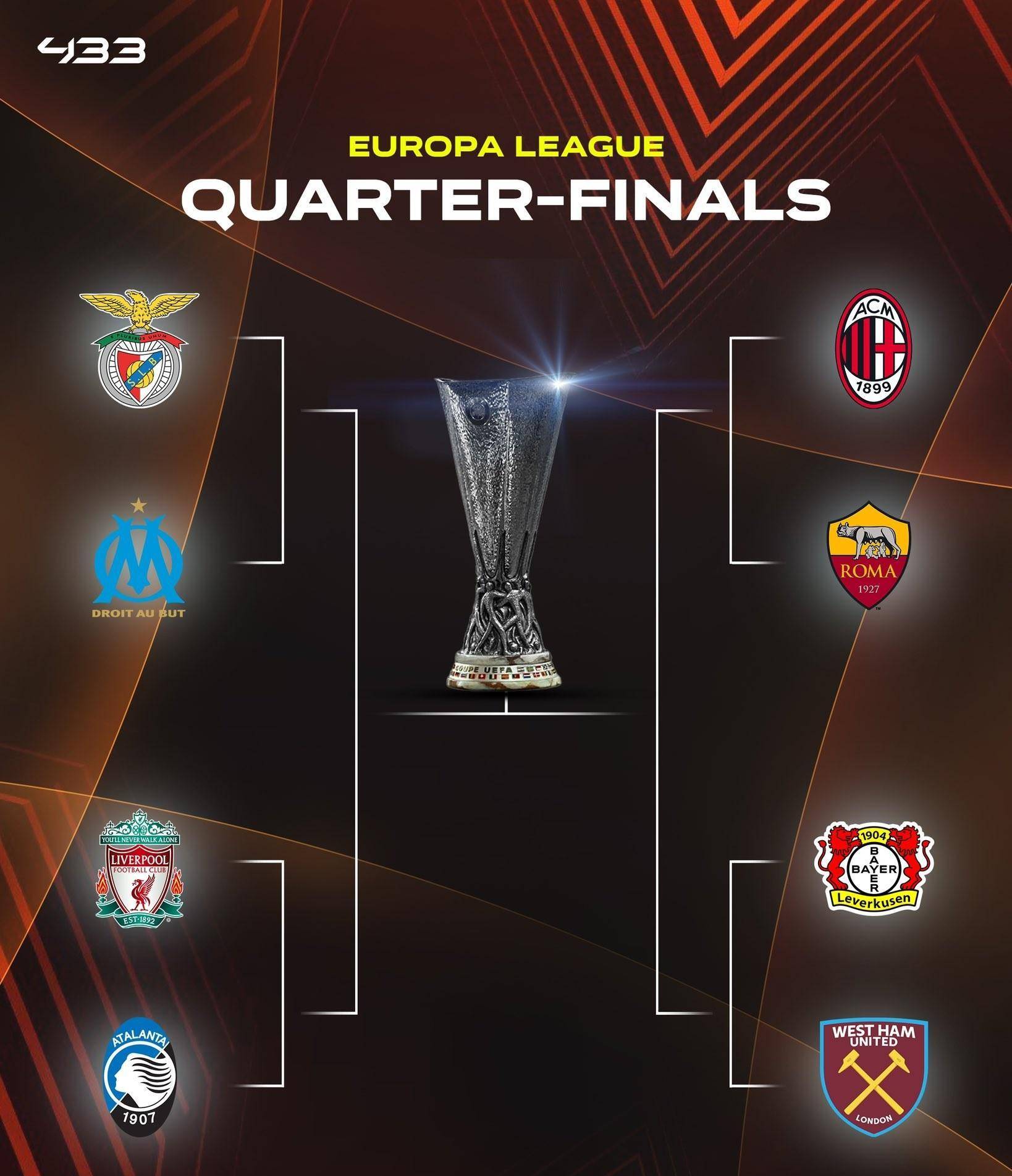 罗马队在欧国联赛中战胜尤文图斯队