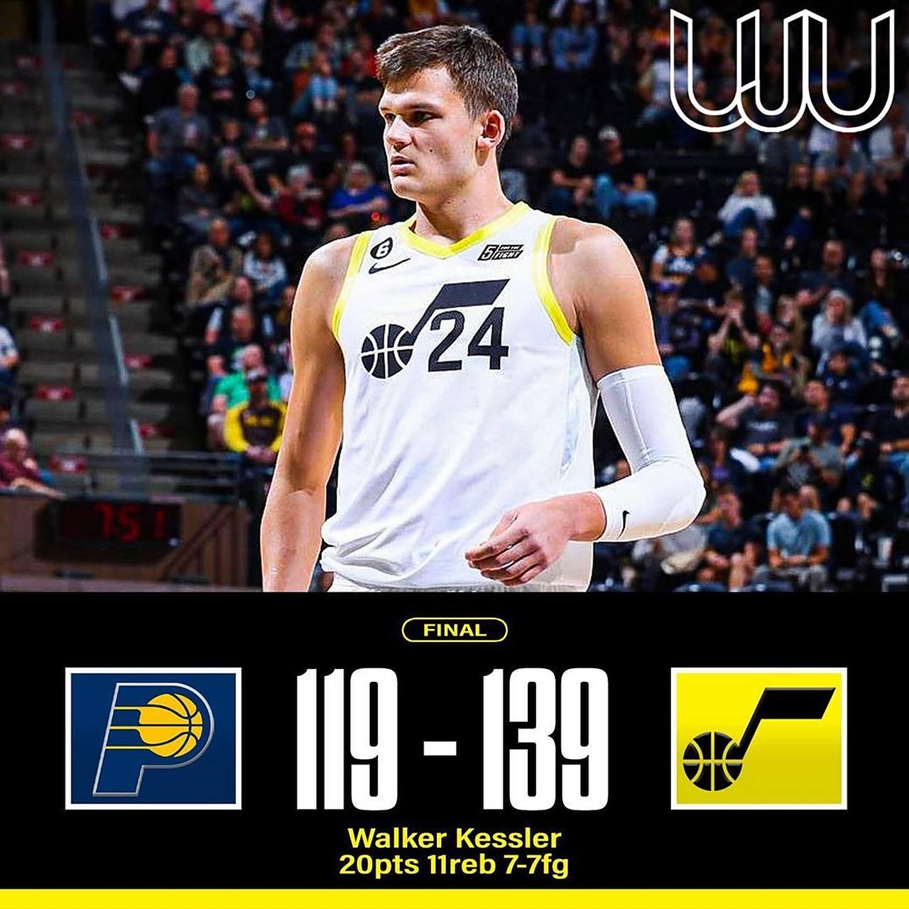 爵士主场大胜步行者，取得四连胜的简单介绍