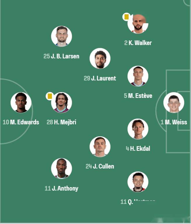 关于沃特福德战平伯恩利,英超降级之争更加激烈的信息 关于沃特福德战平伯恩利,英超降级之争更加激烈的信息